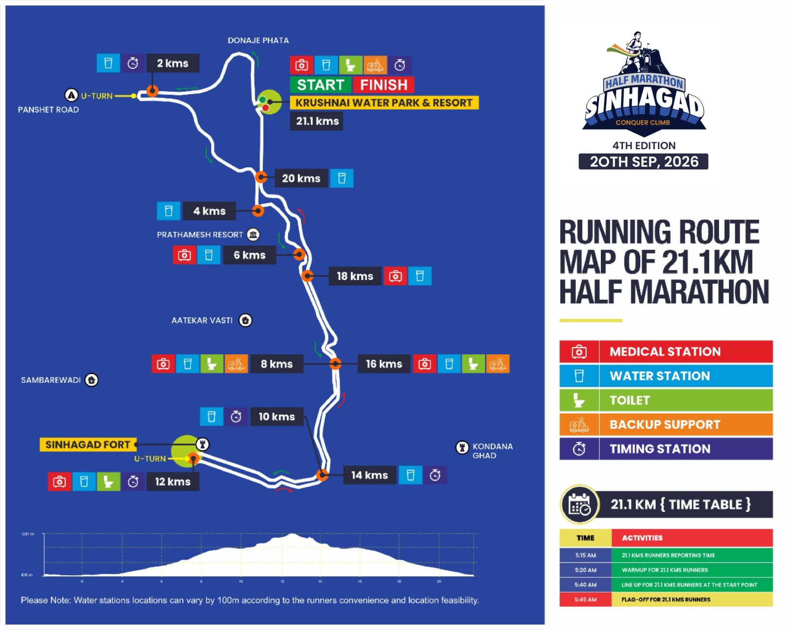 Route Map